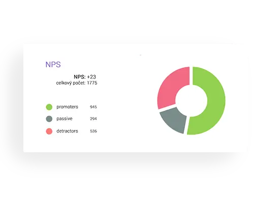 feedTRACK