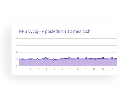 feedTRACK
